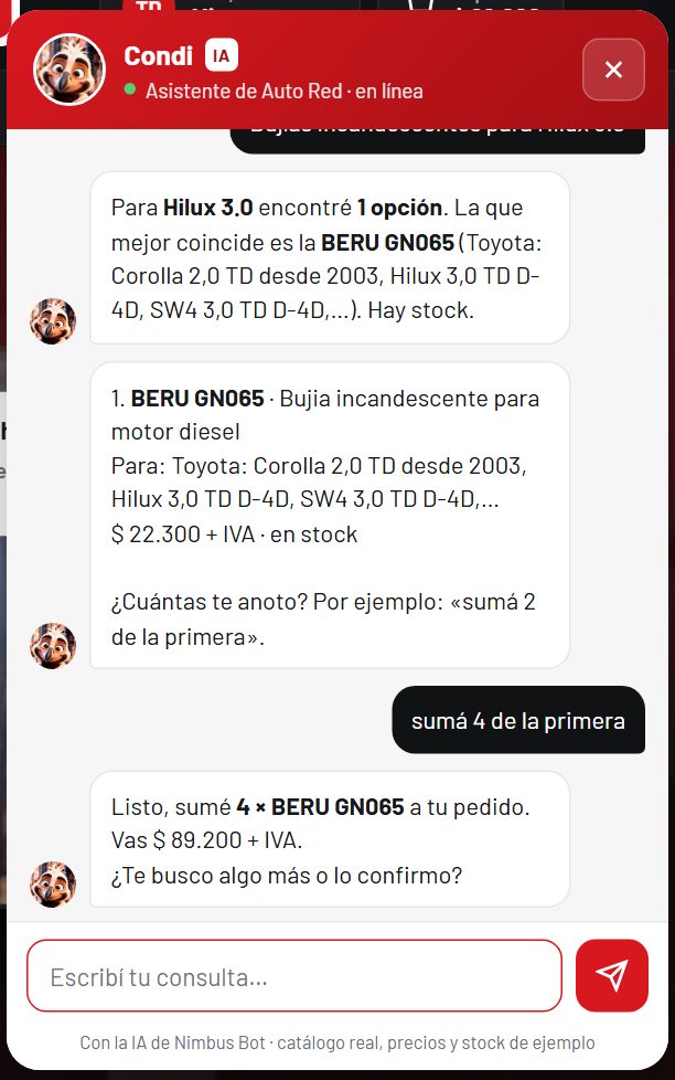 Chat de Condi